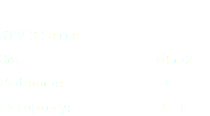 Classification:
STV 3 Sterne
Size: 48 m2
Bedrooms: 2
Occupancy: 1 - 6