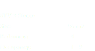 Classification:
STV 3 Sterne
Size: 96 m2
Bedrooms: 4
Occupancy: 1 - 9
